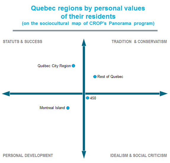 les-villes-les-metropoles-et-les-regions-diagramme-en-blog-ag34en1_uid61e990b2ec2d5